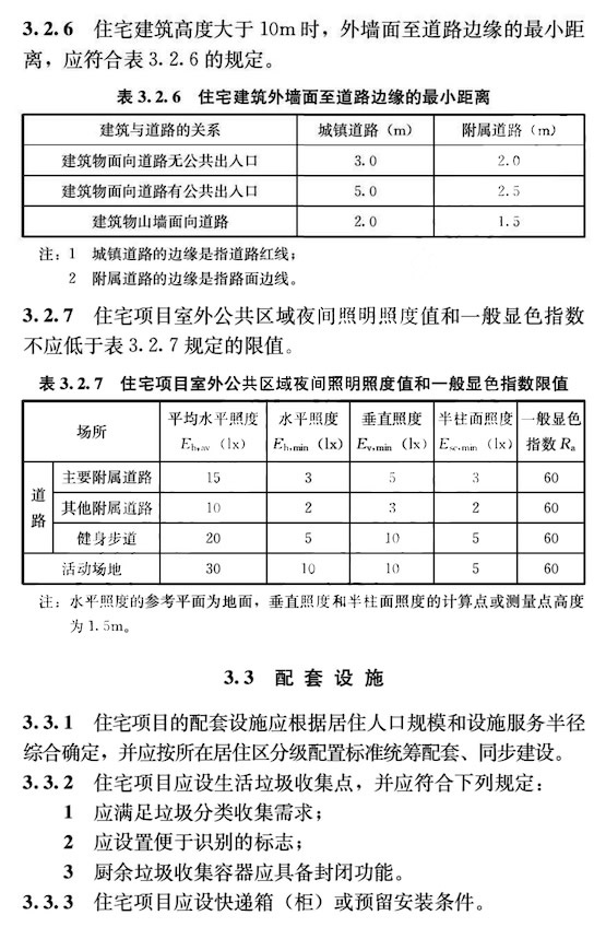 好房新國標