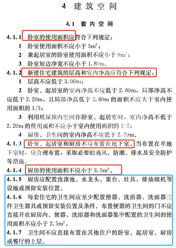 好房新國標