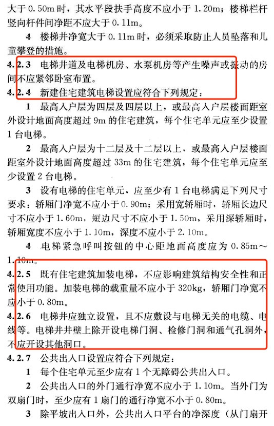 好房新國標