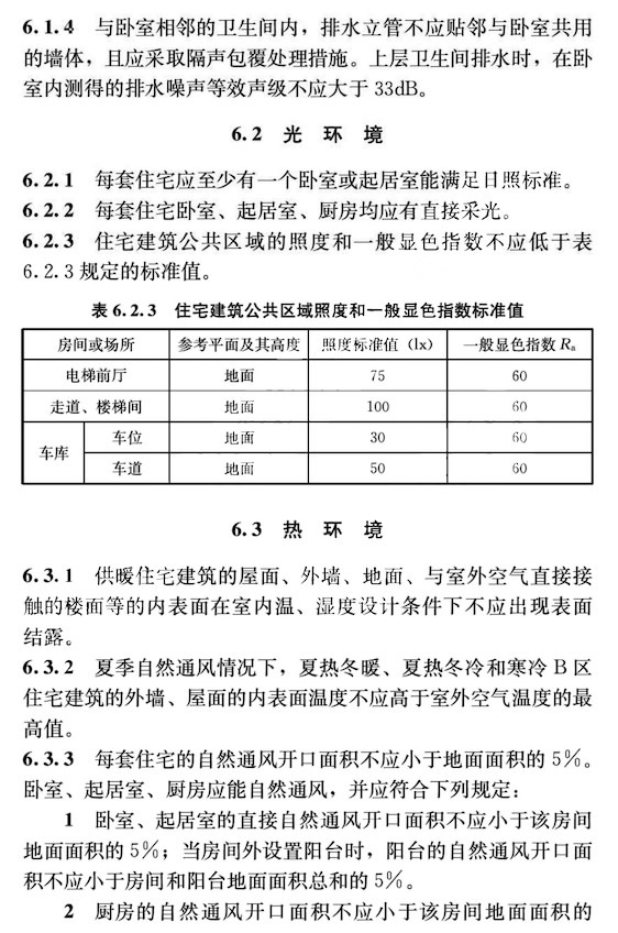 好房新國標