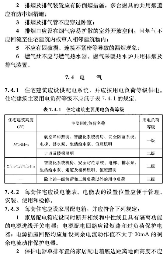 好房新國標