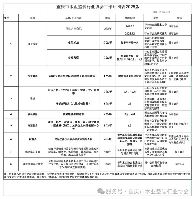 木業(yè)整裝行業(yè)