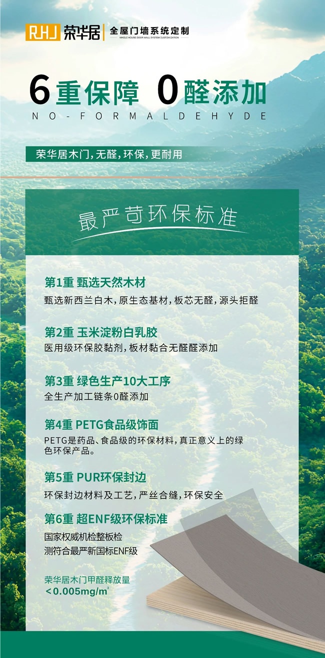 榮華居木門(mén)