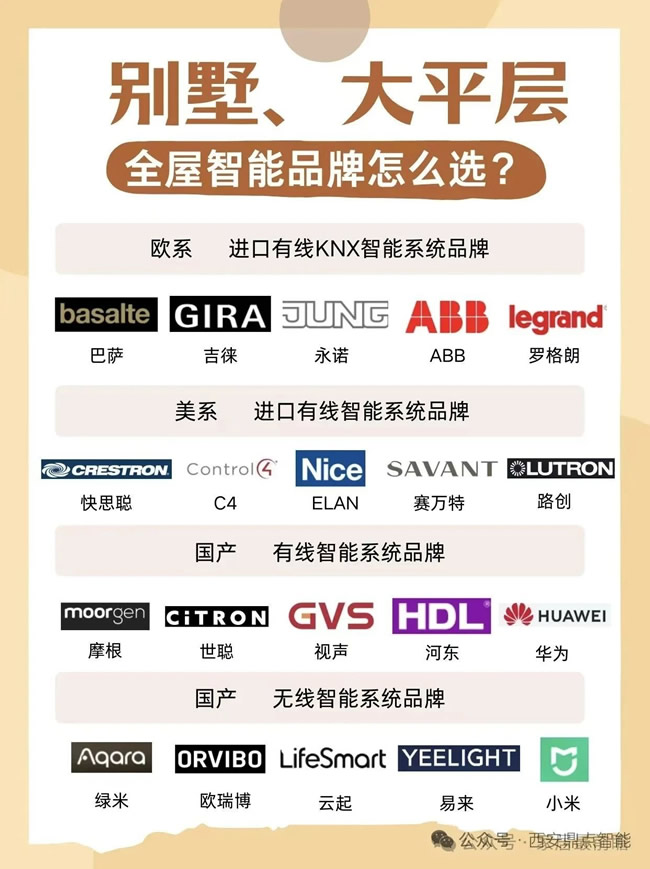 存量房時代，社區局舊改市場的增長點有哪些？