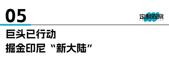 家居出海