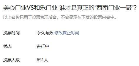 美心門業