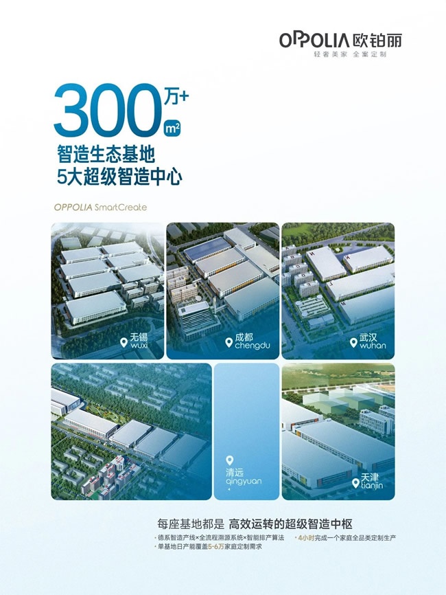 歐鉑麗全屋定制