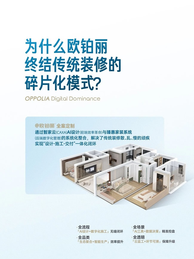 歐鉑麗全屋定制