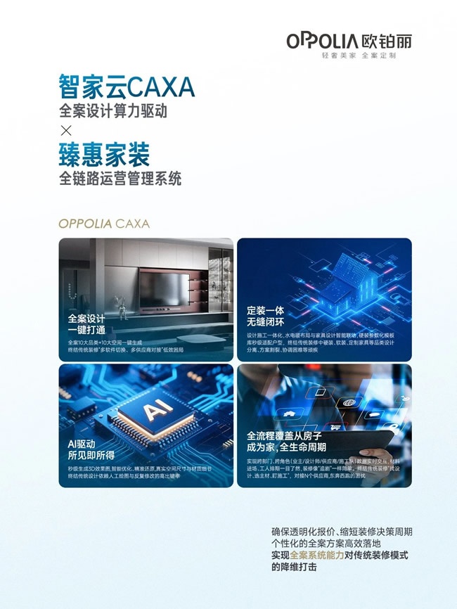 歐鉑麗全屋定制