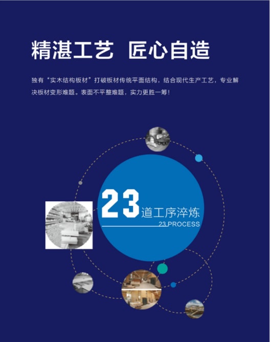 鑫豐市場