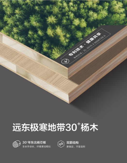 鑫豐市場