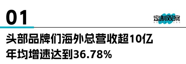 歐派家居