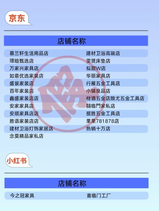 山寨店鋪