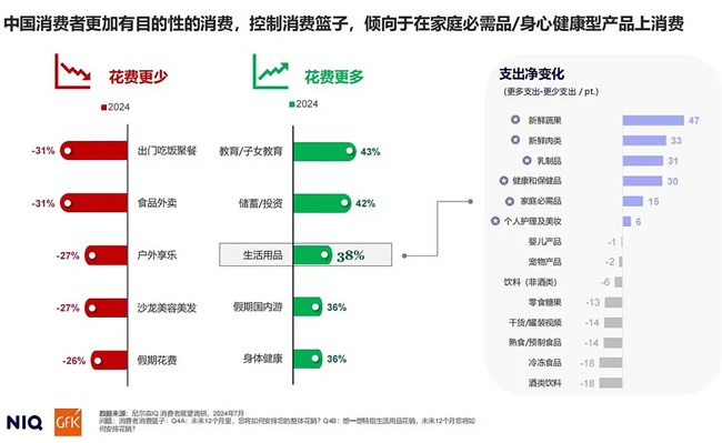 社區舊改店