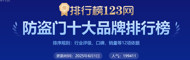 排行榜123網新一期“防盜門十大品牌排行榜”出爐，但這份榜單真的是門業人心目中的“十大品牌”嗎？