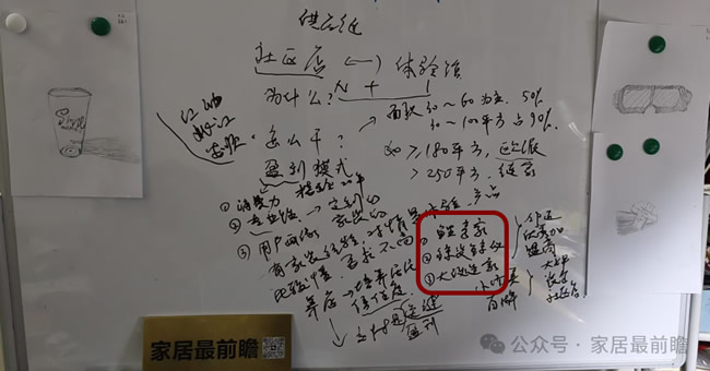 【直播題】鯉享家、鯨裝鯨改...，加盟哪個好些？