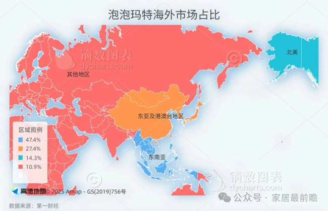 泡泡瑪特的情緒賣法，對高定家居有哪些啟示？