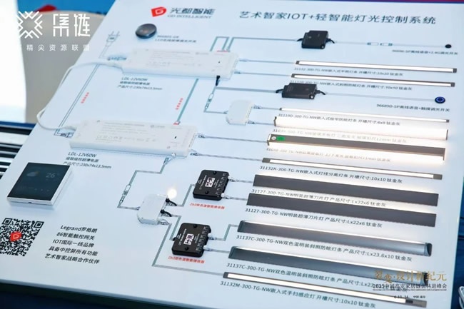設計新紀元