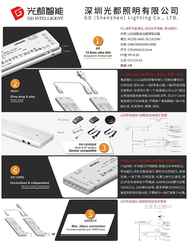 設計新紀元