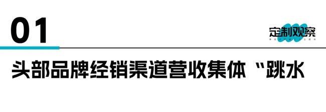 行業傷疤