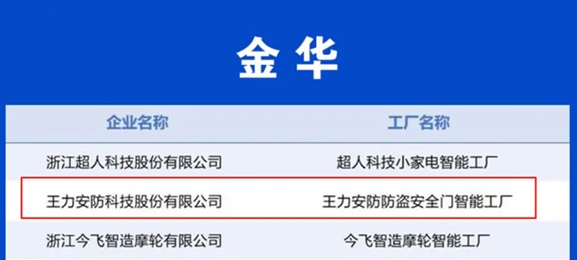 智能工廠
