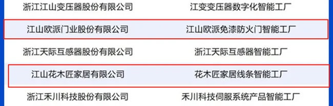 智能工廠