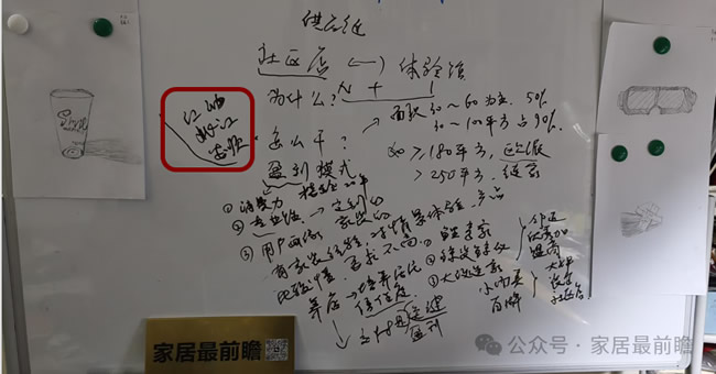 【直播題】江油、安順、桃江...等四五線市場適合開社區局改店嗎？