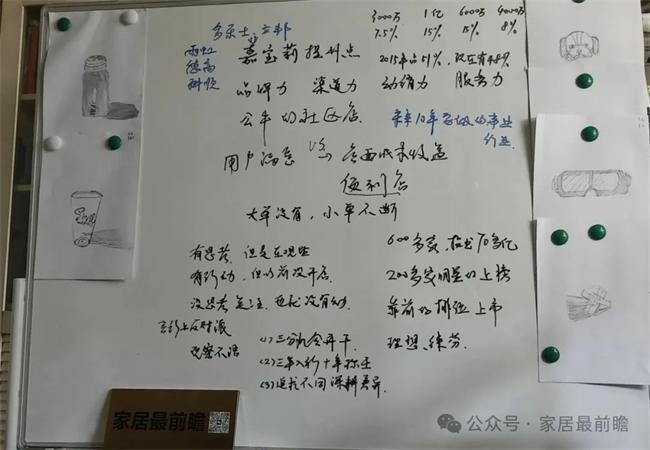 社區店