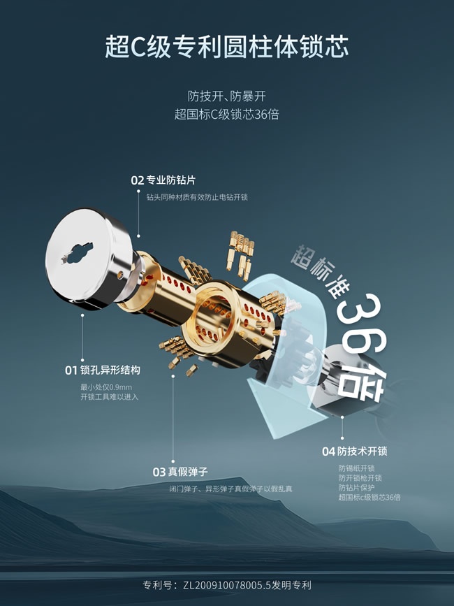 王力門業(yè)