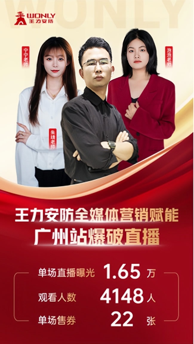 王力門業