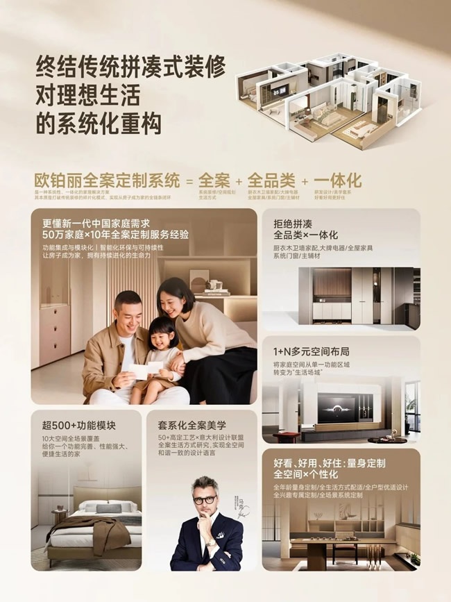 歐鉑麗全屋定制