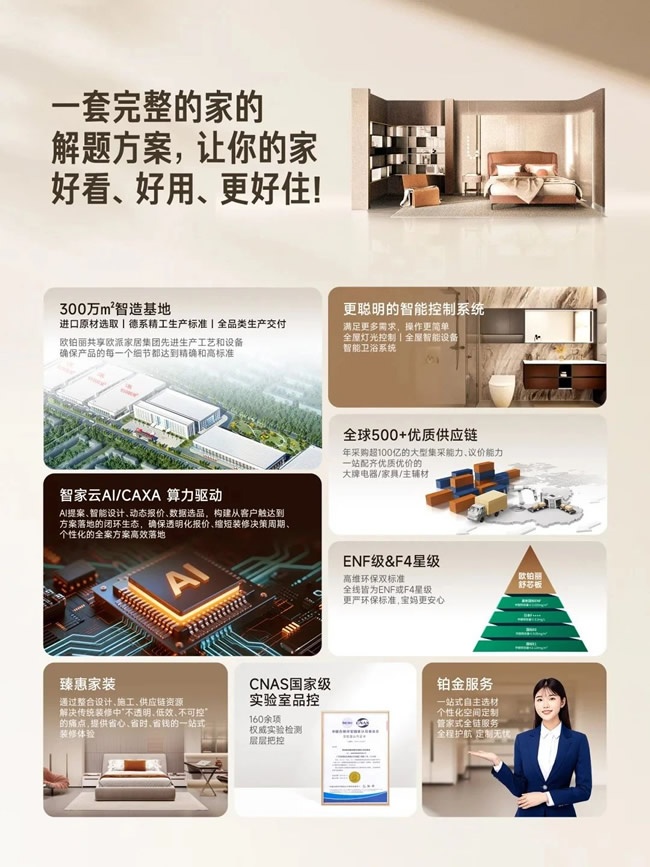 歐鉑麗全屋定制