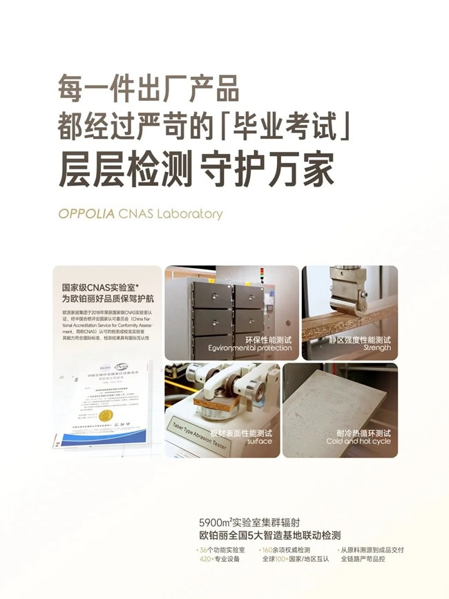 歐鉑麗全屋定制