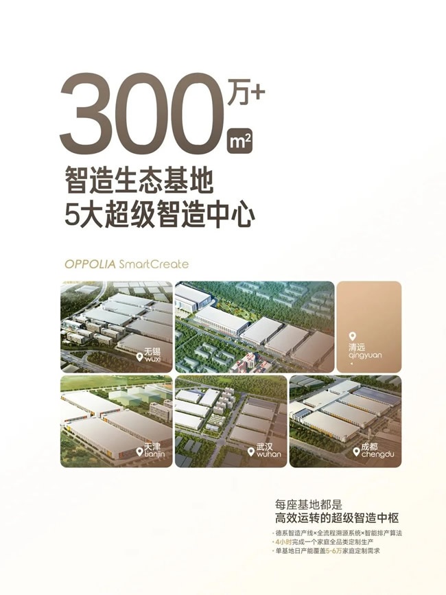 歐鉑麗全屋定制