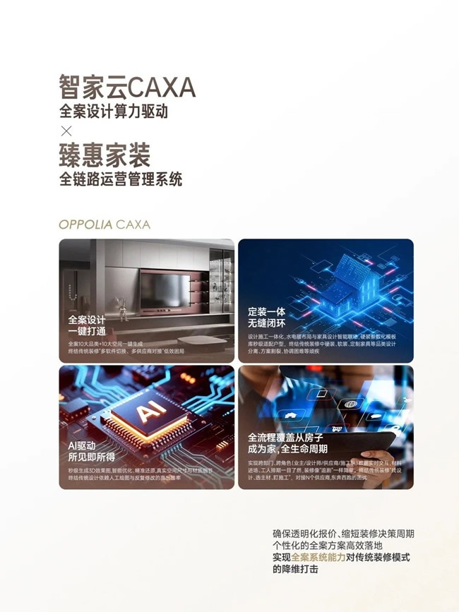歐鉑麗全屋定制
