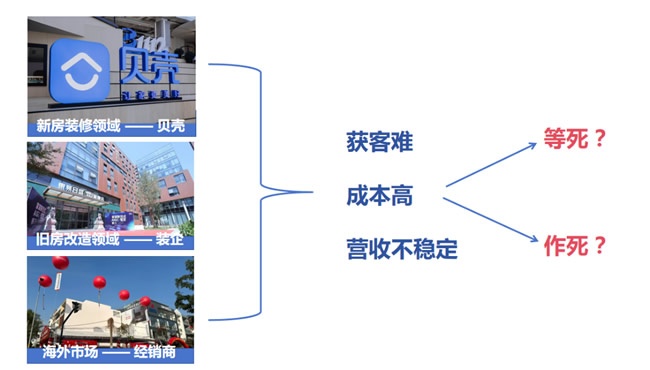 國補調整