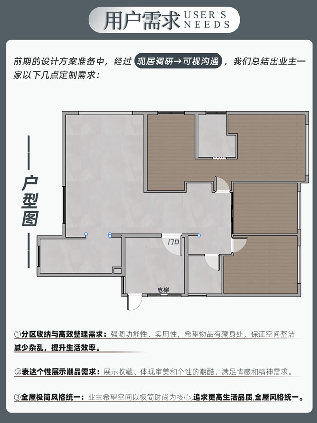 勞卡全屋定制