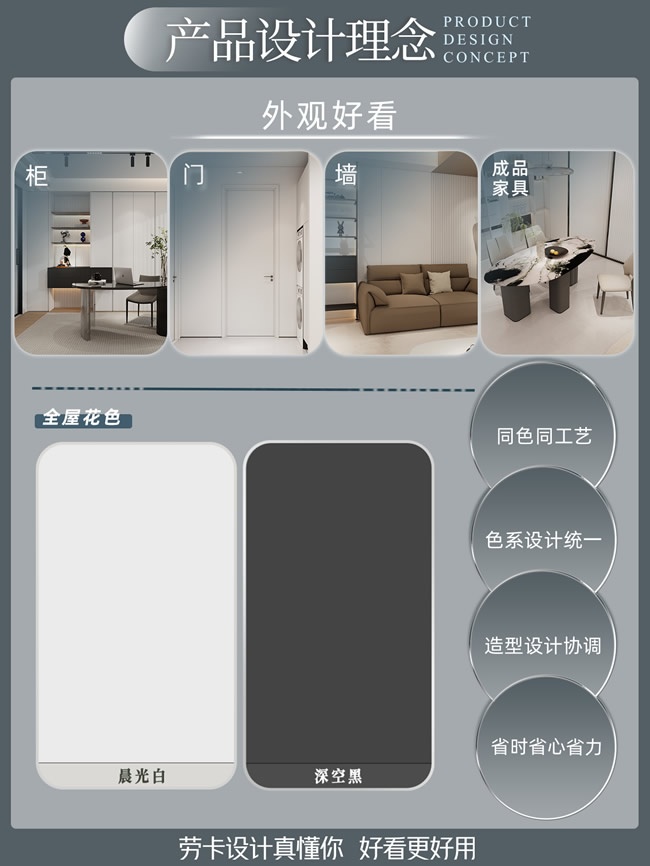 勞卡全屋定制