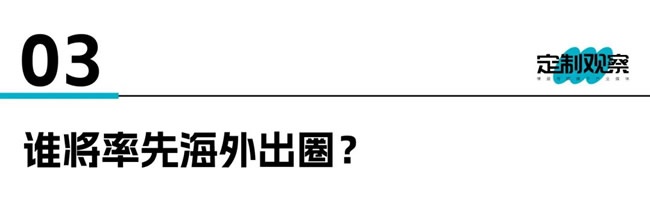 定制家居市場
