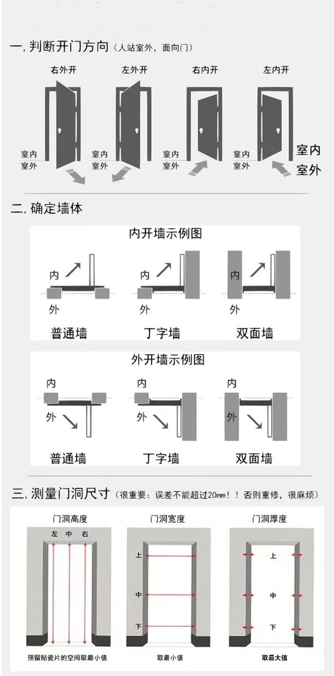 遂意木門