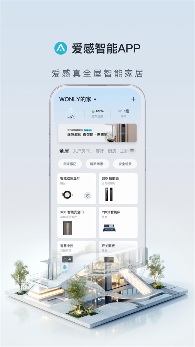王力門業