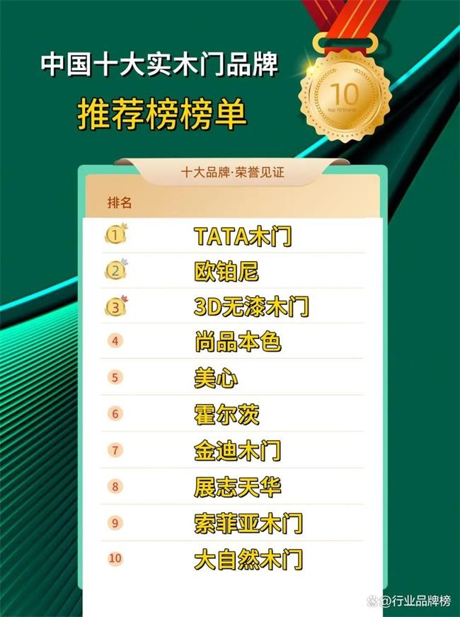 十大實木門