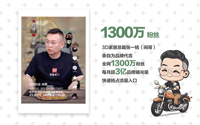 3D無漆木門