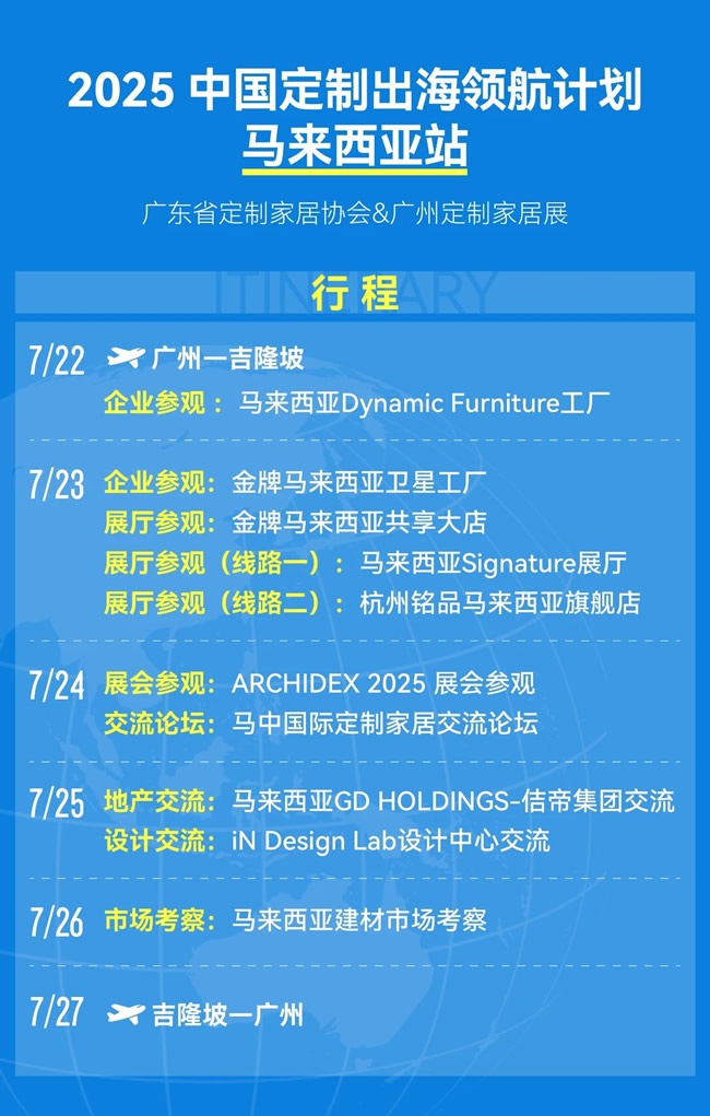 定制行業