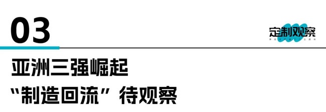 家具出口
