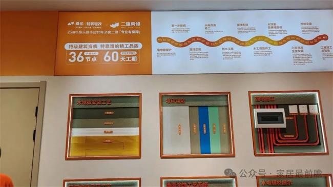局舊改展陳