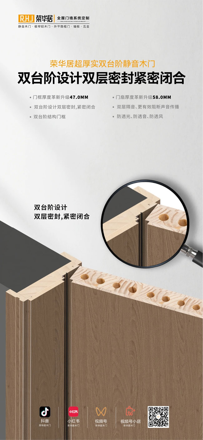 榮華居木門 | 星級酒店隔音痛點？榮華居隔音房門專為“零噪音睡眠”定制！