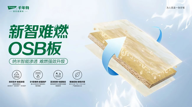 千年舟 | 「好房子」安全先行，千年舟新智難燃OSB板為家保駕護(hù)航