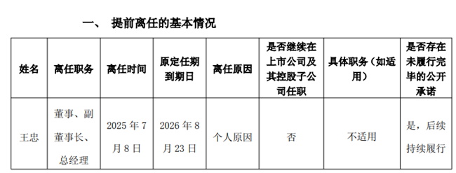 突發(fā)，江山歐派總經(jīng)理王忠宣布辭職！