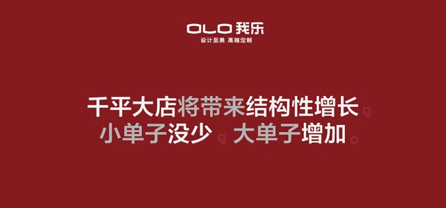 我樂全屋定制